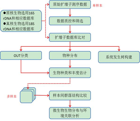 1632383391621292.png image.png