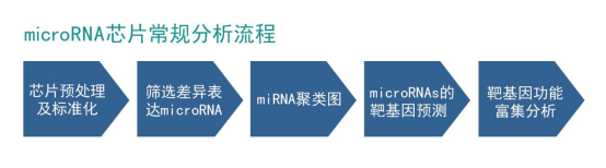 1632445207448348.png image.png