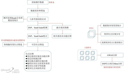 1632446084693586.png image.png