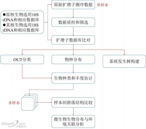 1632447521127374.png image.png