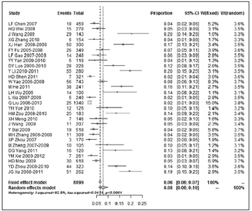 1632449078810417.png image.png