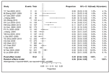 1632449084137662.png image.png