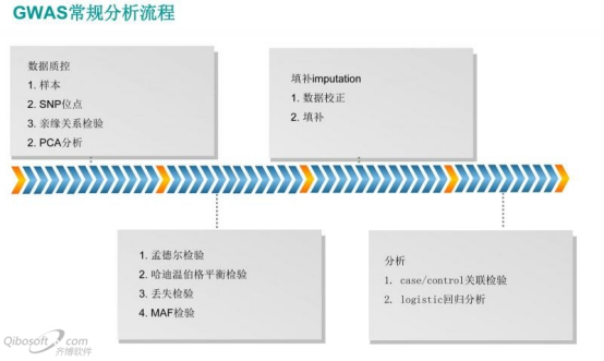 1632449304197214.png image.png