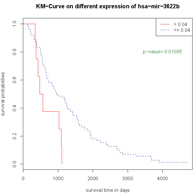 1632449577535143.png image.png