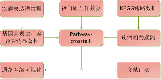 1632449692328719.png image.png